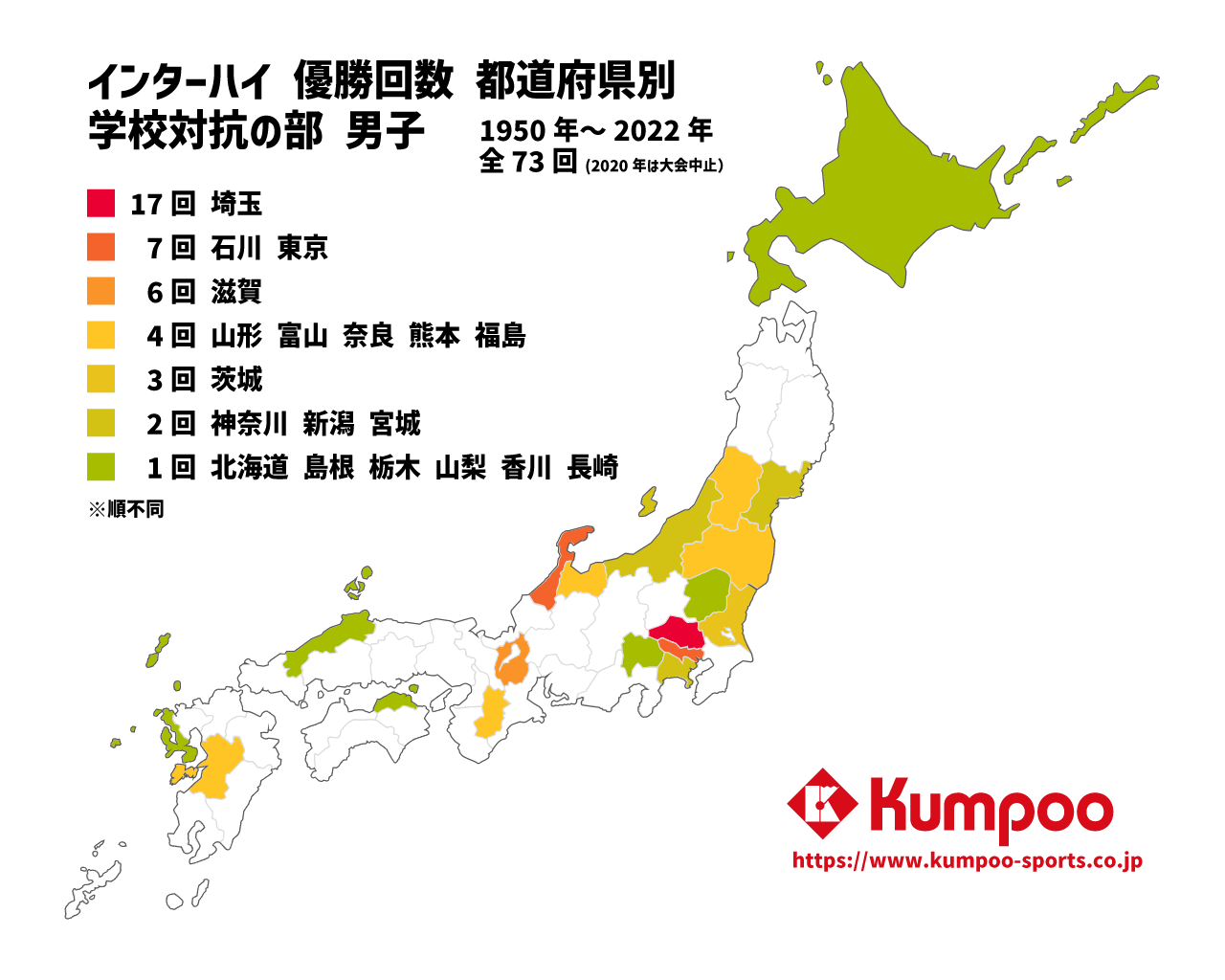 バドミントン インターハイ都道府県別優勝回数 男子の部