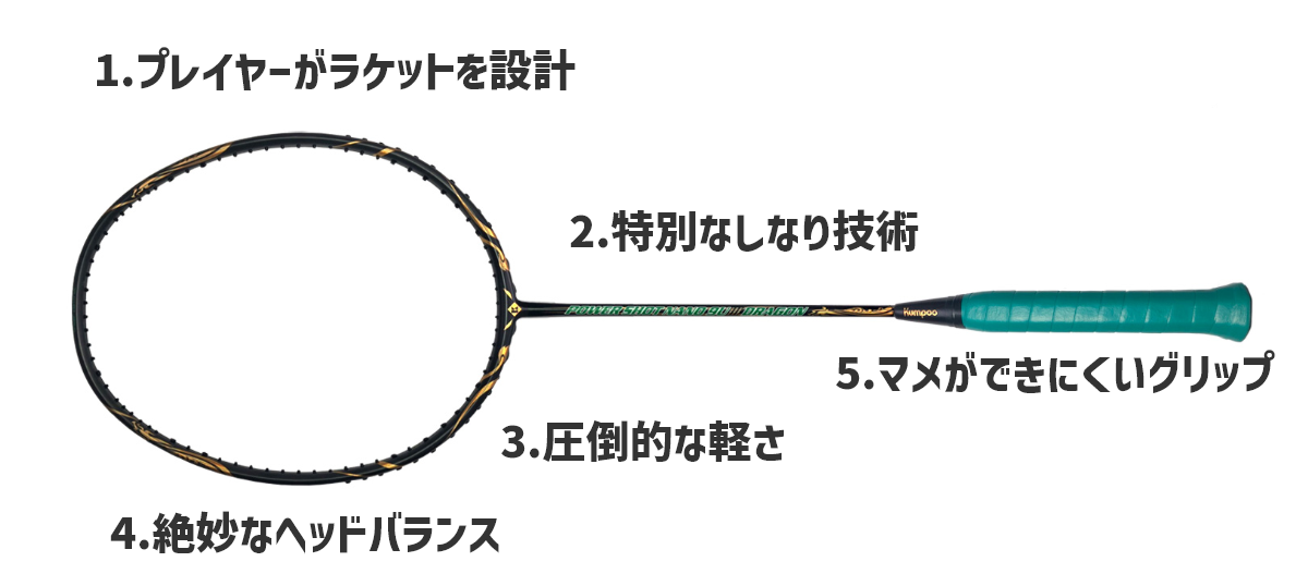 Kumpooラケット5つのこだわり