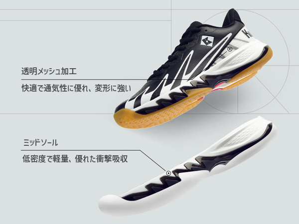 KH-G826S ワイヤーシステム