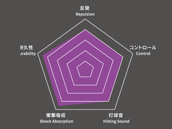ストリング JS-67